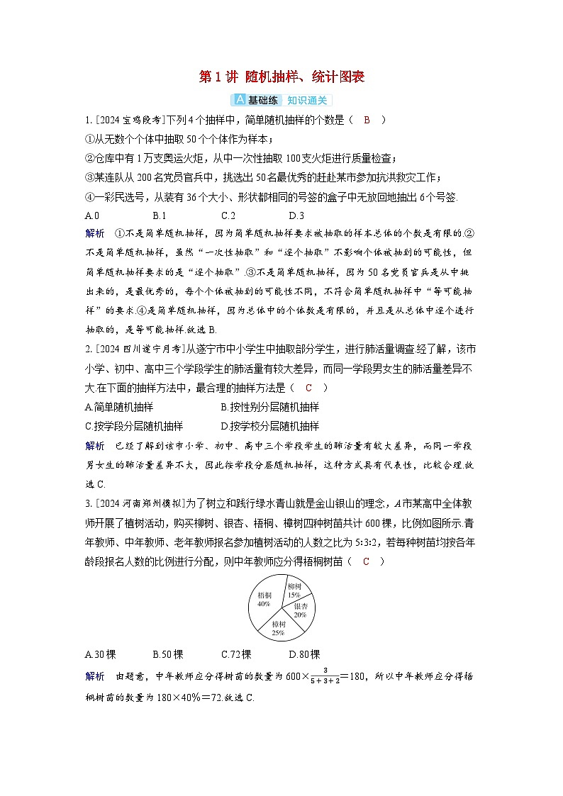 备考2024届高考数学一轮复习分层练习第九章统计与成对数据的统计分析第1讲随机抽样统计图表第1页