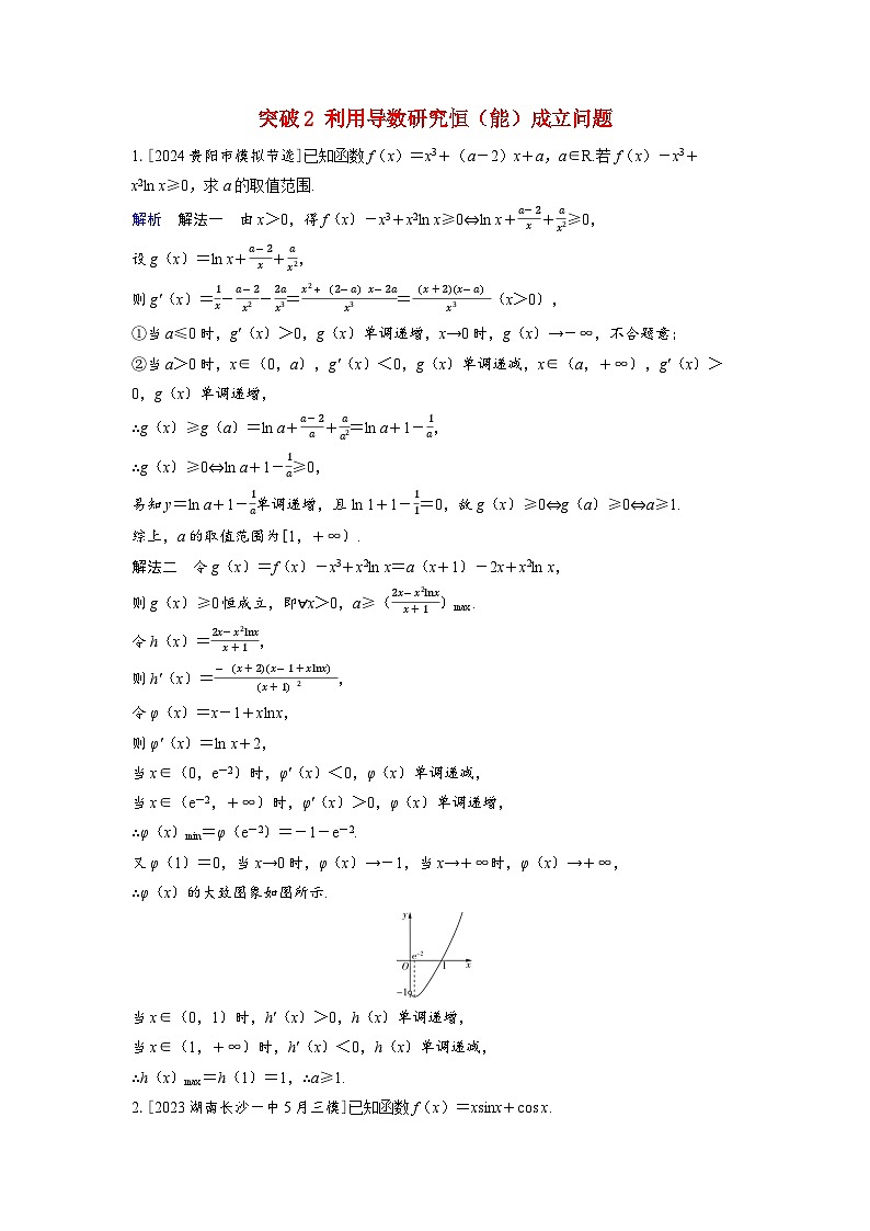 备考2024届高考数学一轮复习好题精练第三章一元函数的导数及其应用突破2利用导数研究恒能成立问题第1页