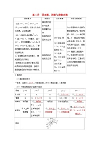 备考2024届高考数学一轮复习讲义第二章函数第4讲幂函数指数与指数函数