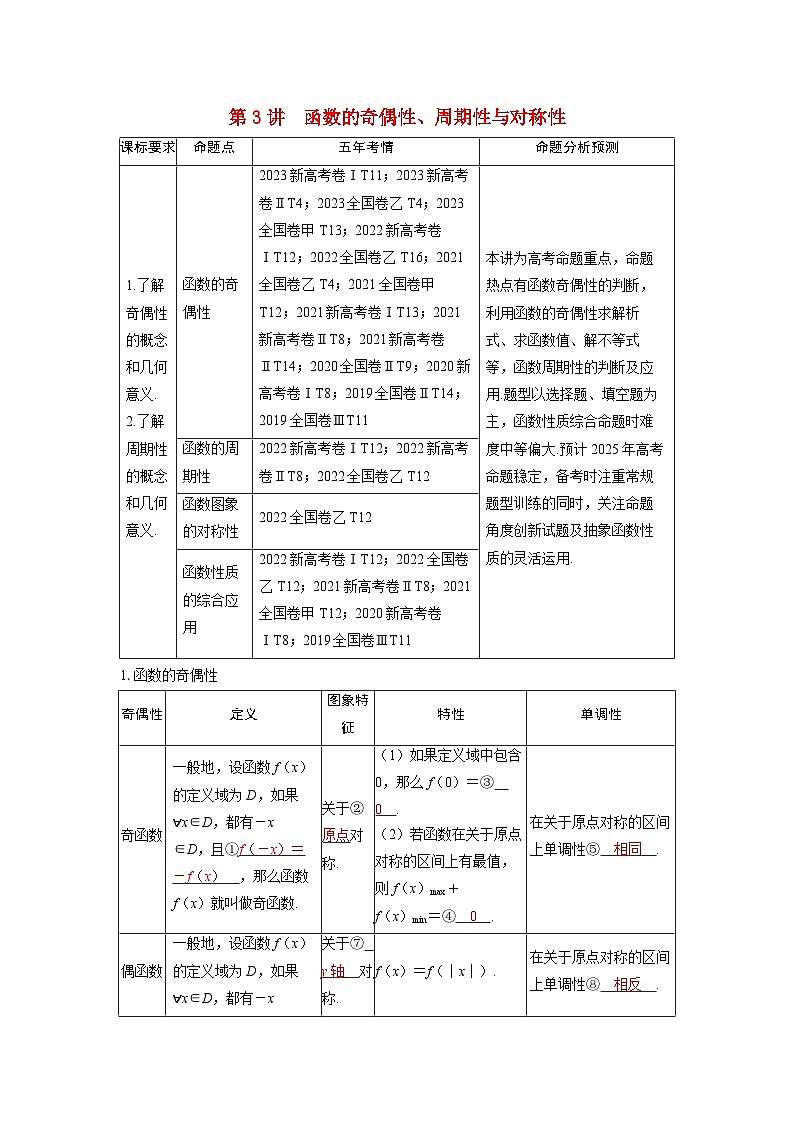 备考2024届高考数学一轮复习讲义第二章函数第3讲函数的奇偶性周期性与对称性第1页
