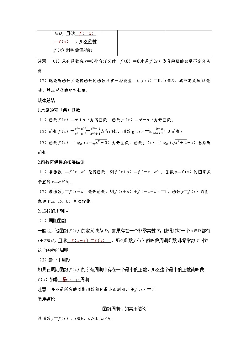 备考2024届高考数学一轮复习讲义第二章函数第3讲函数的奇偶性周期性与对称性第2页