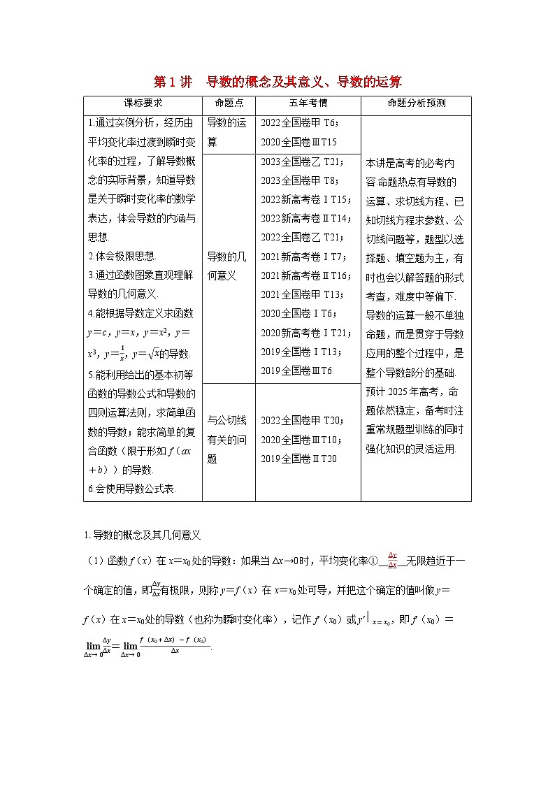 备考2024届高考数学一轮复习讲义第三章一元函数的导数及其应用第1讲导数的概念及其意义导数的运算第1页