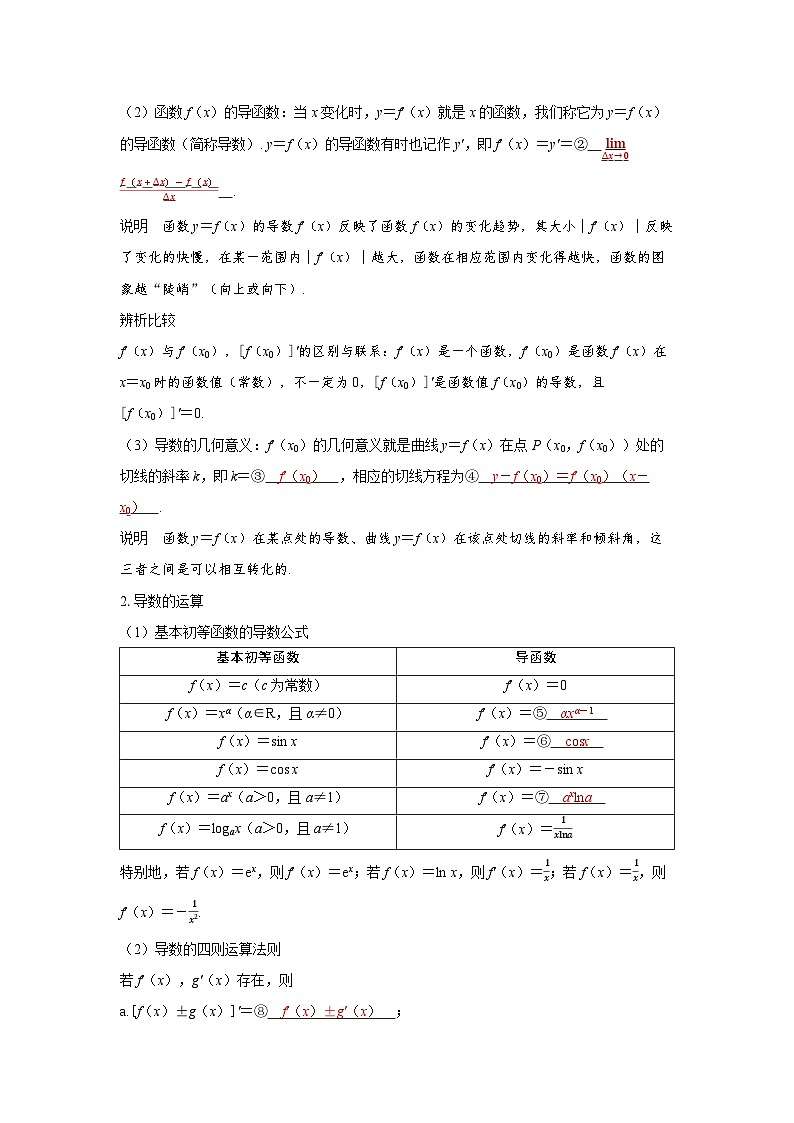 备考2024届高考数学一轮复习讲义第三章一元函数的导数及其应用第1讲导数的概念及其意义导数的运算第2页