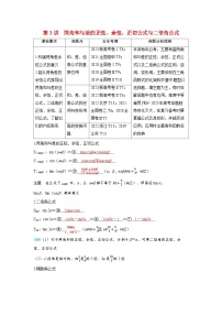 备考2024届高考数学一轮复习讲义第四章三角函数第3讲两角和与差的正弦余弦正切公式与二倍角公式