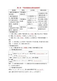 备考2024届高考数学一轮复习讲义第六章平面向量复数第2讲平面向量基本定理及坐标表示