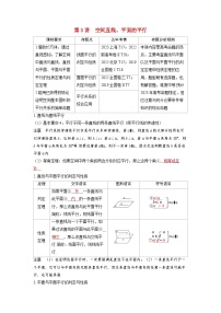 备考2024届高考数学一轮复习讲义第七章立体几何与空间向量第3讲空间直线平面的平行