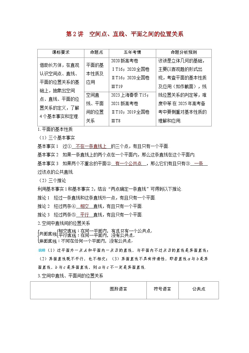 备考2024届高考数学一轮复习讲义第七章立体几何与空间向量第2讲空间点直线平面之间的位置关系01