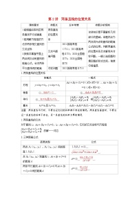 备考2024届高考数学一轮复习讲义第八章平面解析几何第2讲两条直线的位置关系
