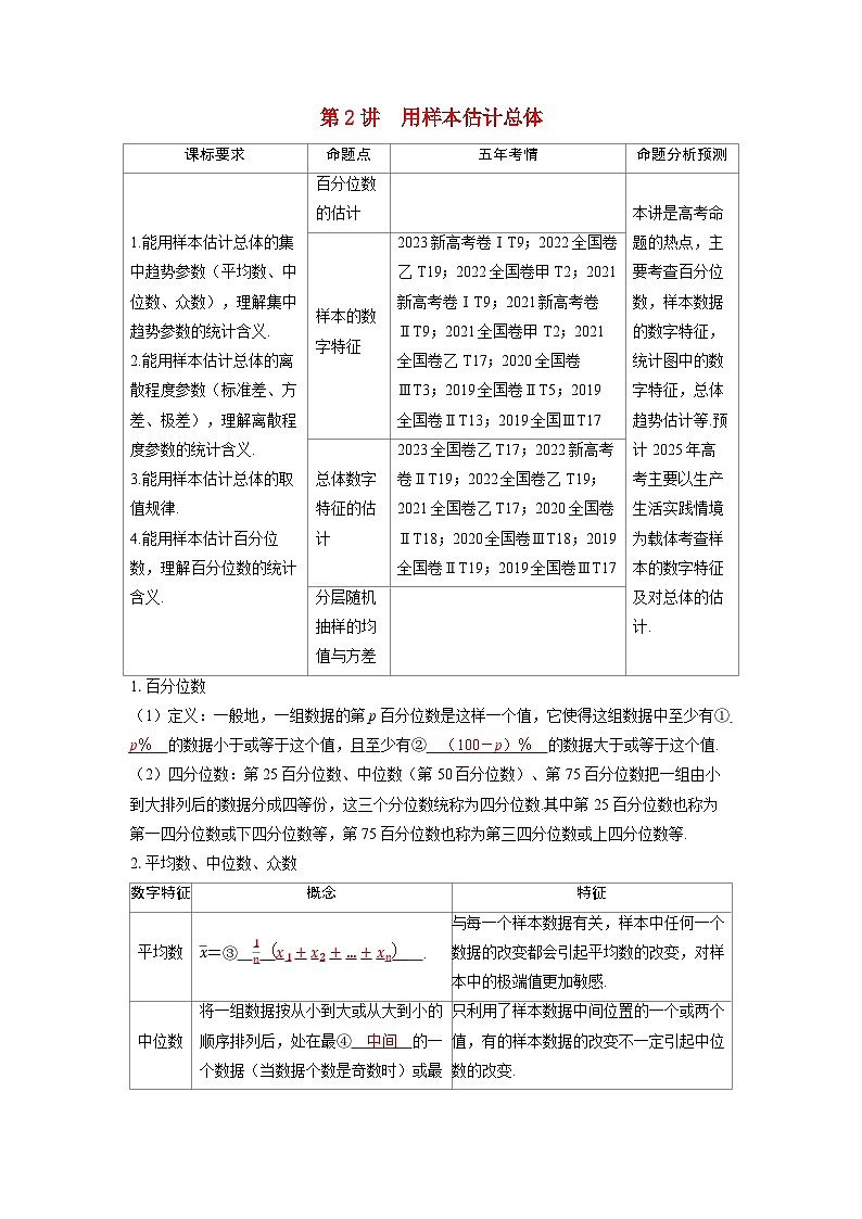 备考2024届高考数学一轮复习讲义第九章统计与成对数据的统计分析第2讲用样本估计总体第1页