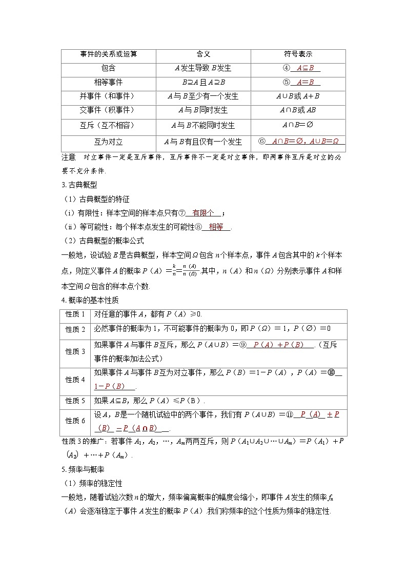 备考2024届高考数学一轮复习讲义第十章计数原理概率随机变量及其分布第4讲随机事件与概率第2页