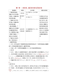 备考2024届高考数学一轮复习讲义第十章计数原理概率随机变量及其分布第7讲二项分布超几何分布与正态分布
