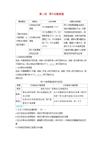 备考2024届高考数学一轮复习讲义第十章计数原理概率随机变量及其分布第1讲两个计数原理