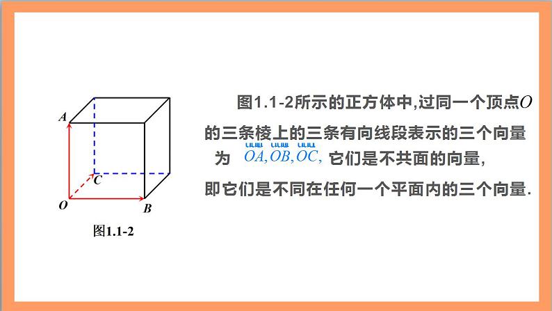 1.1.1《空间向量及其线性运算》课件+教案+分层练习+导学案（含答案解析）-人教版高中数学选修一06