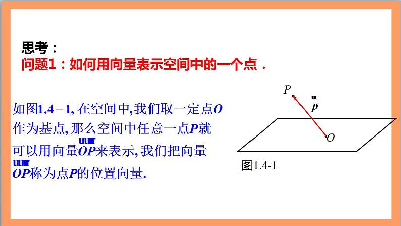 1.4.1 用空间向量研究直线、平的位置关系（第1课时）课件+教案+分层练习+导学案（含答案解析）-人教版高中数学选修一05