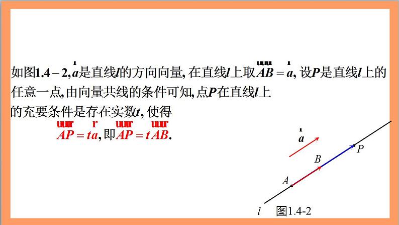 1.4.1 用空间向量研究直线、平的位置关系（第1课时）课件+教案+分层练习+导学案（含答案解析）-人教版高中数学选修一07