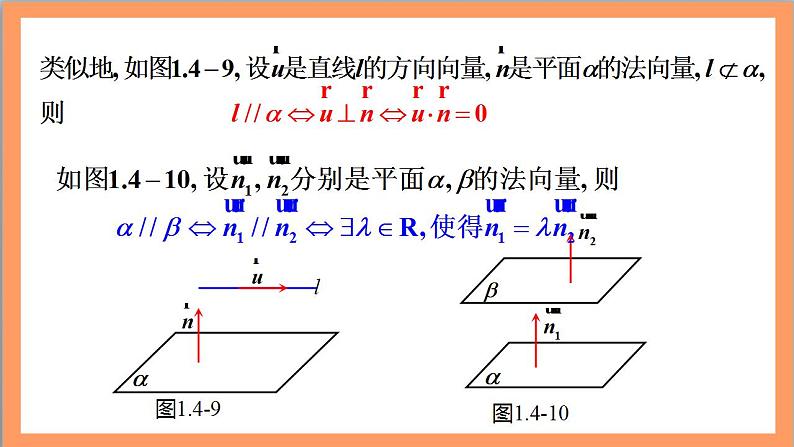 1.4.1 用空间向量研究直线、平的位置关系（第2课时）课件+教案+分层练习+导学案（含答案解析）-人教版高中数学选修一06
