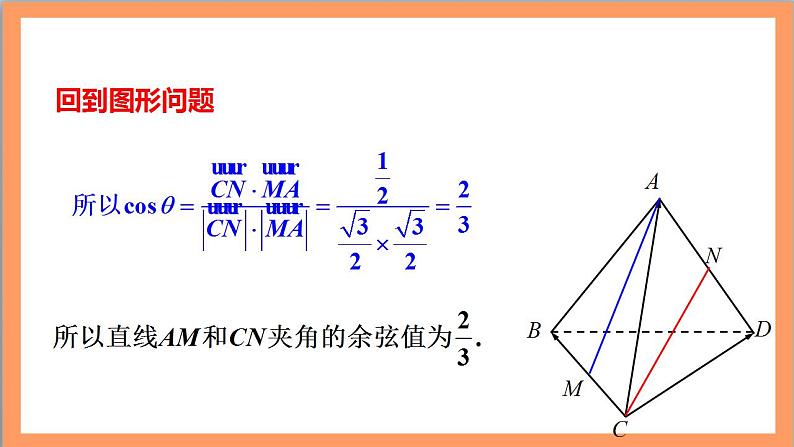 1.4.2《用空间向量研究距离、夹角问题（第2课时）课件+教案+分层练习+导学案（含答案解析）-人教版高中数学选修一07
