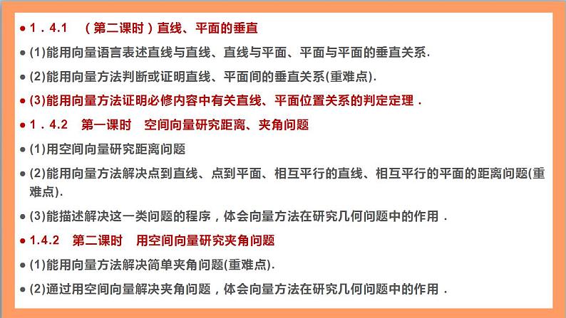 第一章《空间向量与立体几何》课件+单元解读+习题课件+ 单元测试卷 （含答案解析）-人教版高中数学选修一07