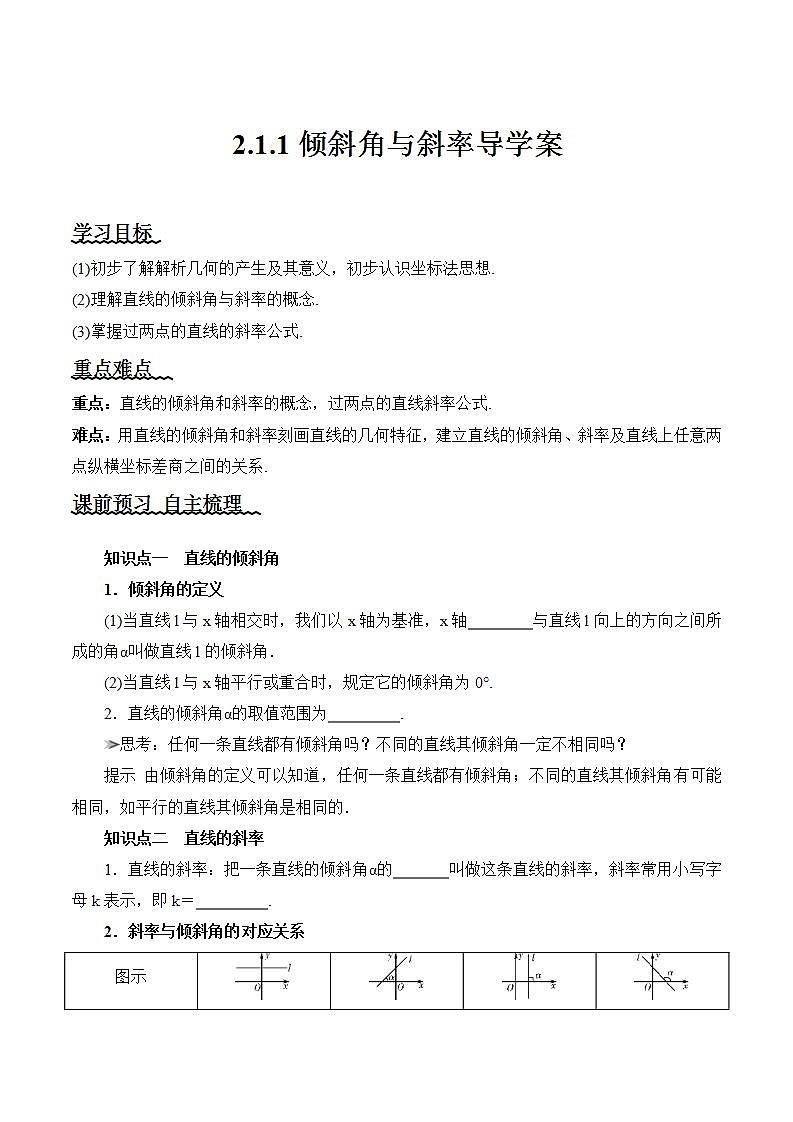 2.1.1《倾斜角与斜率》课件+教案+分层练习+导学案（含答案解析）-人教版高中数学选修一01