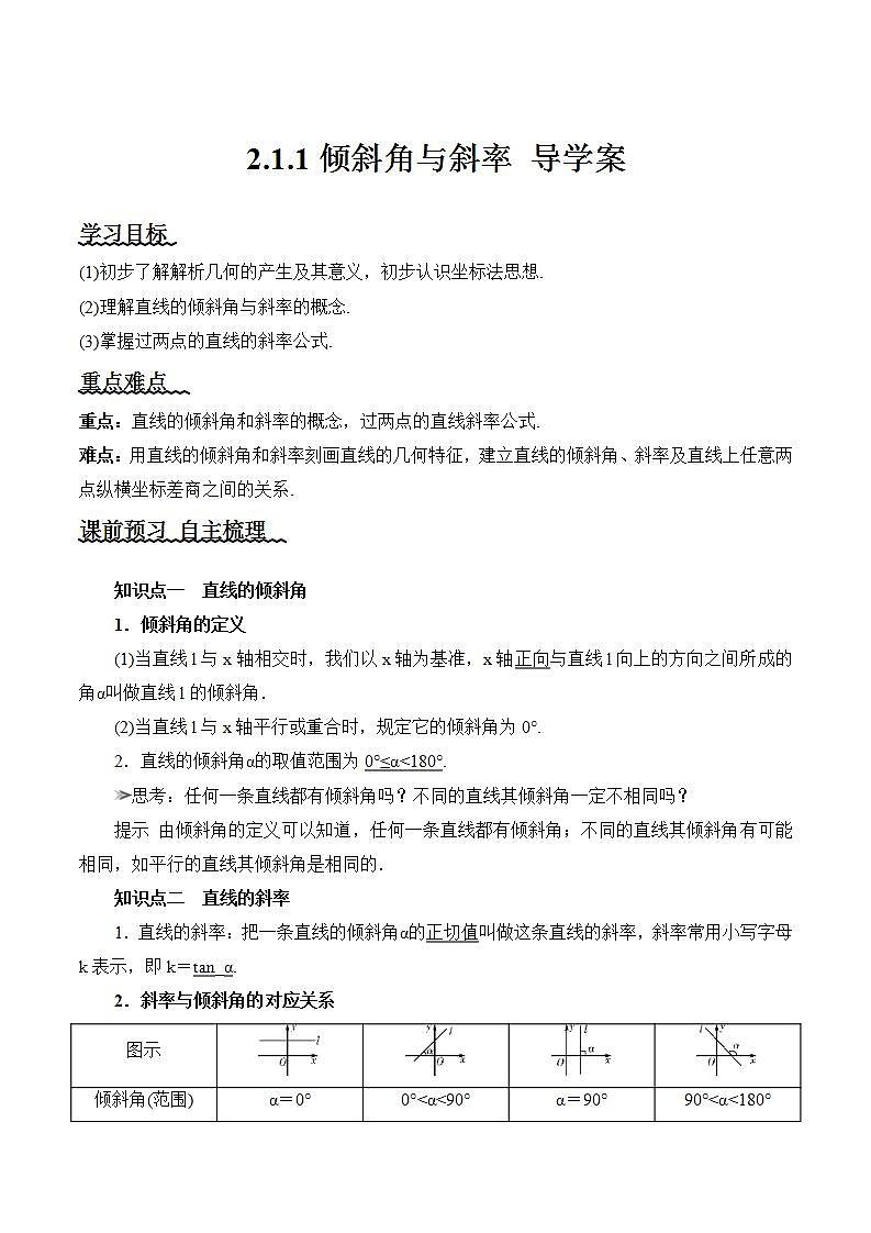 2.1.1《倾斜角与斜率》课件+教案+分层练习+导学案（含答案解析）-人教版高中数学选修一01