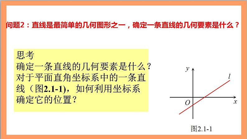 2.1.1《倾斜角与斜率》课件+教案+分层练习+导学案（含答案解析）-人教版高中数学选修一04