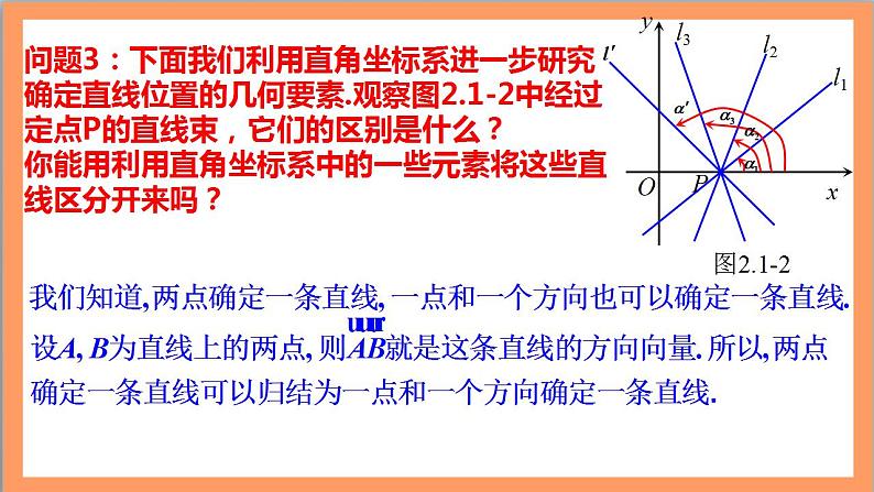 2.1.1《倾斜角与斜率》课件+教案+分层练习+导学案（含答案解析）-人教版高中数学选修一05