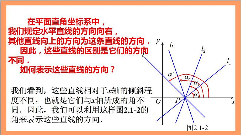 2.1.1《倾斜角与斜率》课件+教案+分层练习+导学案（含答案解析）-人教版高中数学选修一06