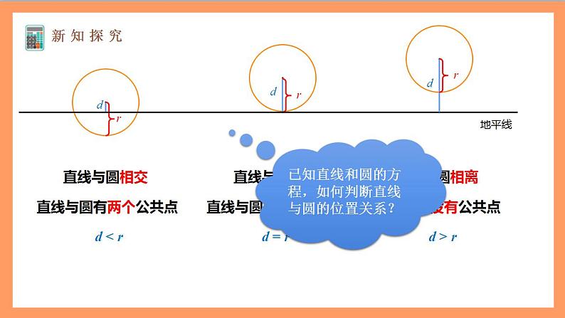 2.5.1《直线与圆的位置关系》（第1课时）课件+教案+分层练习+导学案（含答案解析）-人教版高中数学选修一04