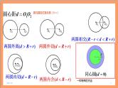 2.5.2《 圆与圆的位置关系》课件+教案+分层练习+导学案（含答案解析）-人教版高中数学选修一