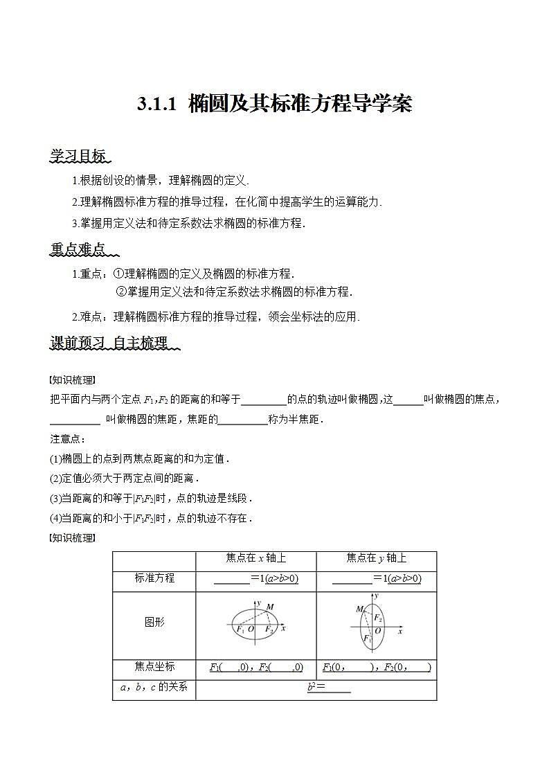 3.1.1《 椭圆及其标准方程 》课件+教案+分层练习+导学案（含答案解析）-人教版高中数学选修一01