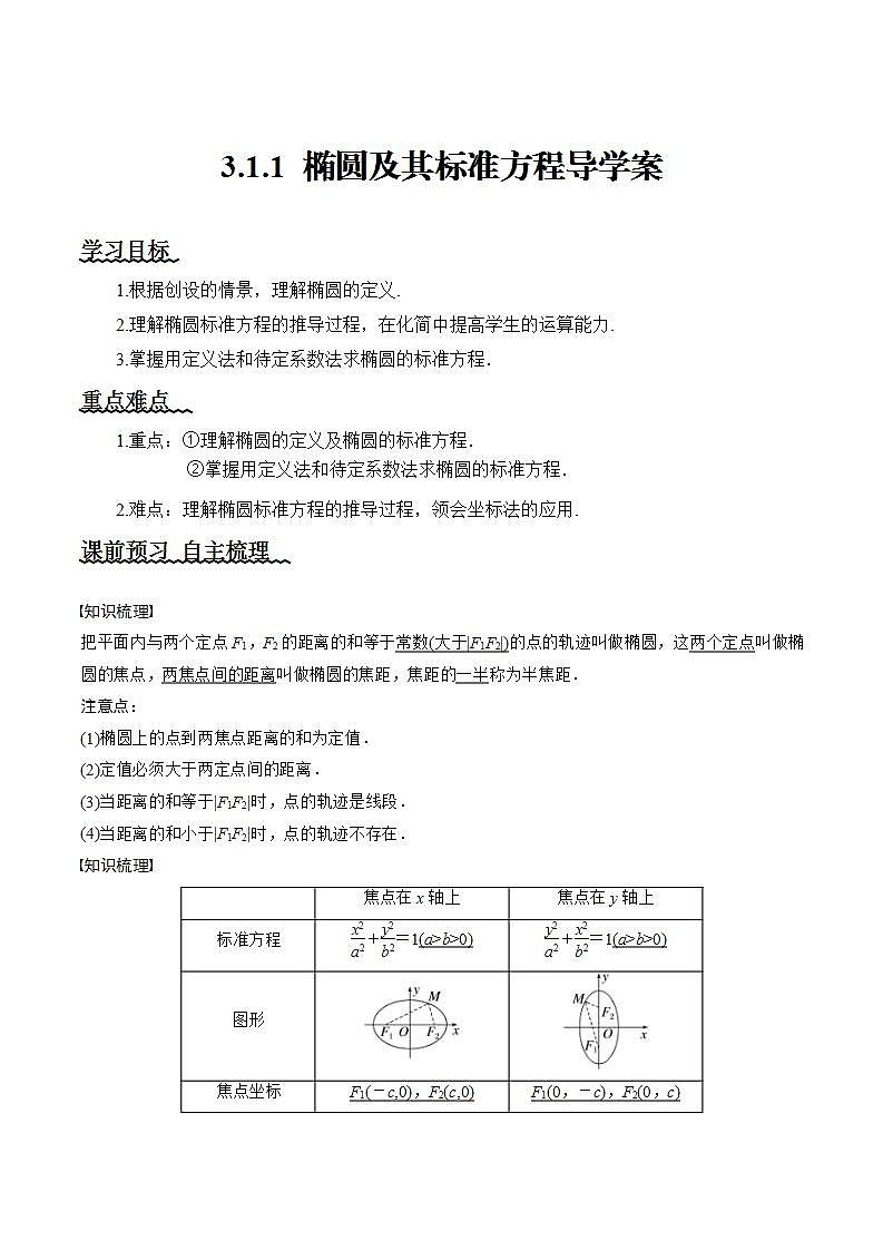 3.1.1《 椭圆及其标准方程 》课件+教案+分层练习+导学案（含答案解析）-人教版高中数学选修一01