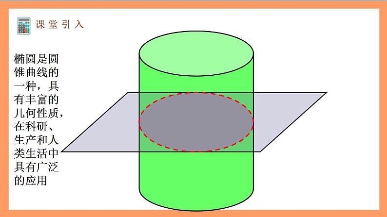 3.1.1《 椭圆及其标准方程 》课件+教案+分层练习+导学案（含答案解析）-人教版高中数学选修一03