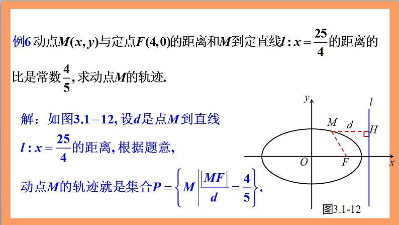 3.1.2《椭圆的标准方程及性质的应用》（第2课时）课件+教案+分层练习+导学案（含答案解析）-人教版高中数学选修一05