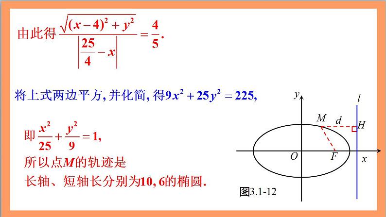 3.1.2《椭圆的标准方程及性质的应用》（第2课时）课件+教案+分层练习+导学案（含答案解析）-人教版高中数学选修一06