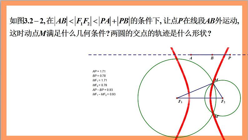 3.2.1《双曲线及其标准方程》课件+教案+分层练习+导学案（含答案解析）-人教版高中数学选修一08