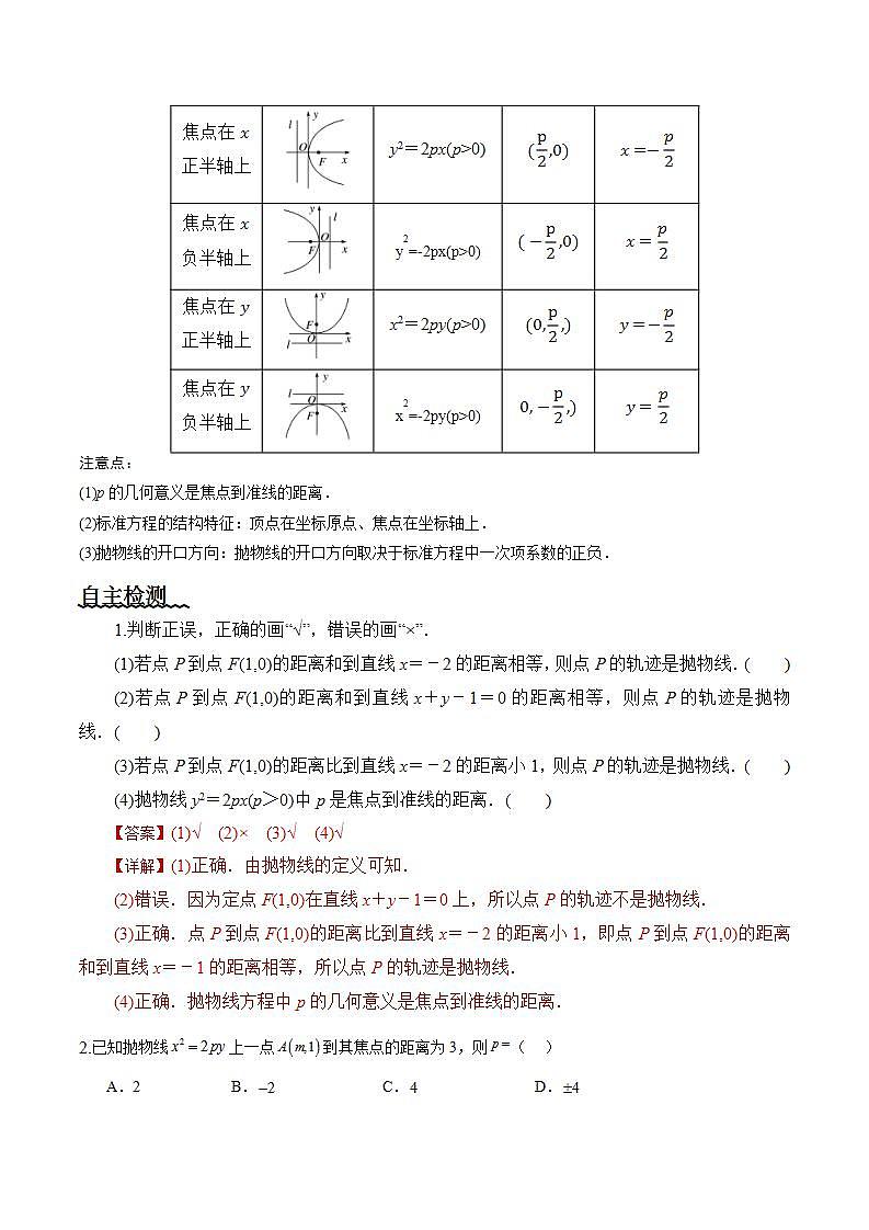 3.3.1《抛物线及其标准方程》课件+教案+分层练习+导学案（含答案解析）-人教版高中数学选修一02