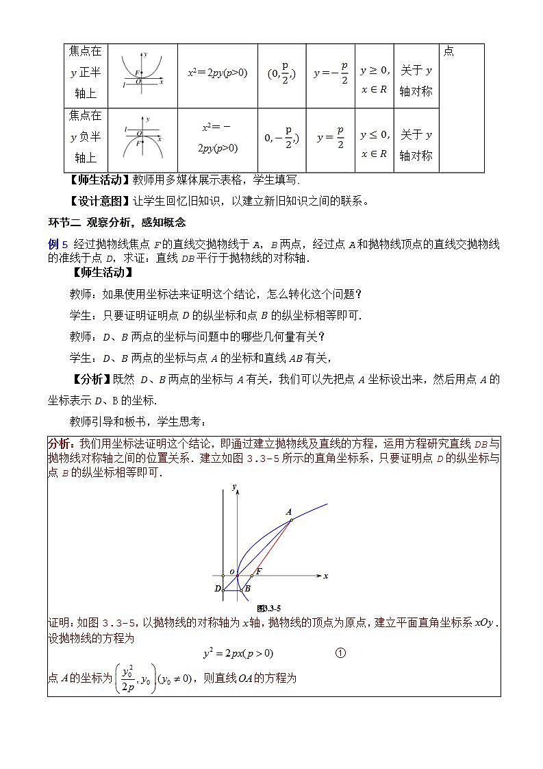 3.3.2《抛物线的简单几何性质》（第2课时）课件+教案+分层练习+导学案（含答案解析）-人教版高中数学选修一02