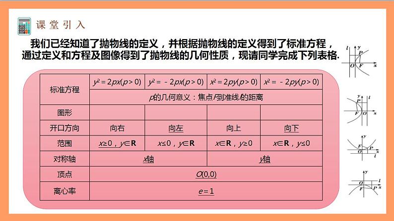 3.3.2《抛物线的简单几何性质》（第2课时）课件+教案+分层练习+导学案（含答案解析）-人教版高中数学选修一03