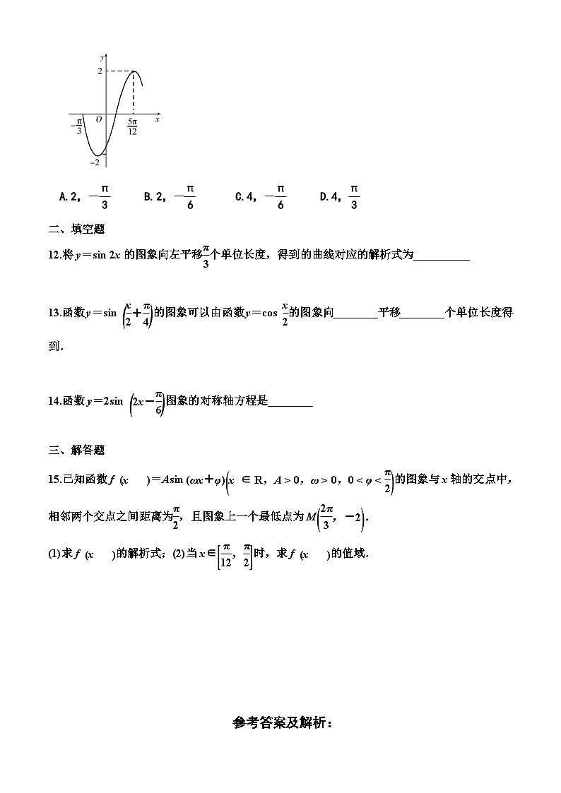 函数y=Asin(ωx+φ)的图象  普通高中学业水平合格性考试数学考点专练第3页