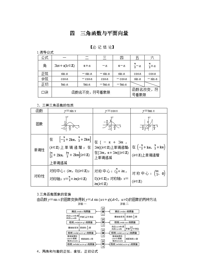 备战2024年高考数学二轮复习全套专题突破及方法探究PPT课件和word讲义（师说新教材版）2.1.4第1页