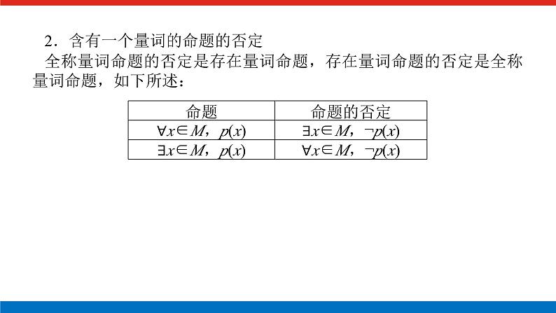备战2024年高考数学二轮复习全套专题突破及方法探究PPT课件和word讲义（师说新教材版）2.1.103