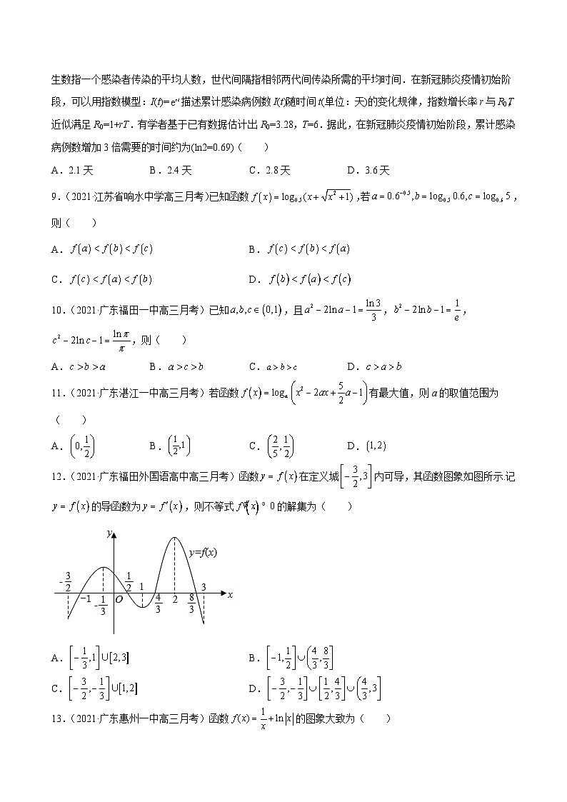 高考数学模拟题分项汇编(第四期) 专题02 函数与导数(原卷版+解析)第2页