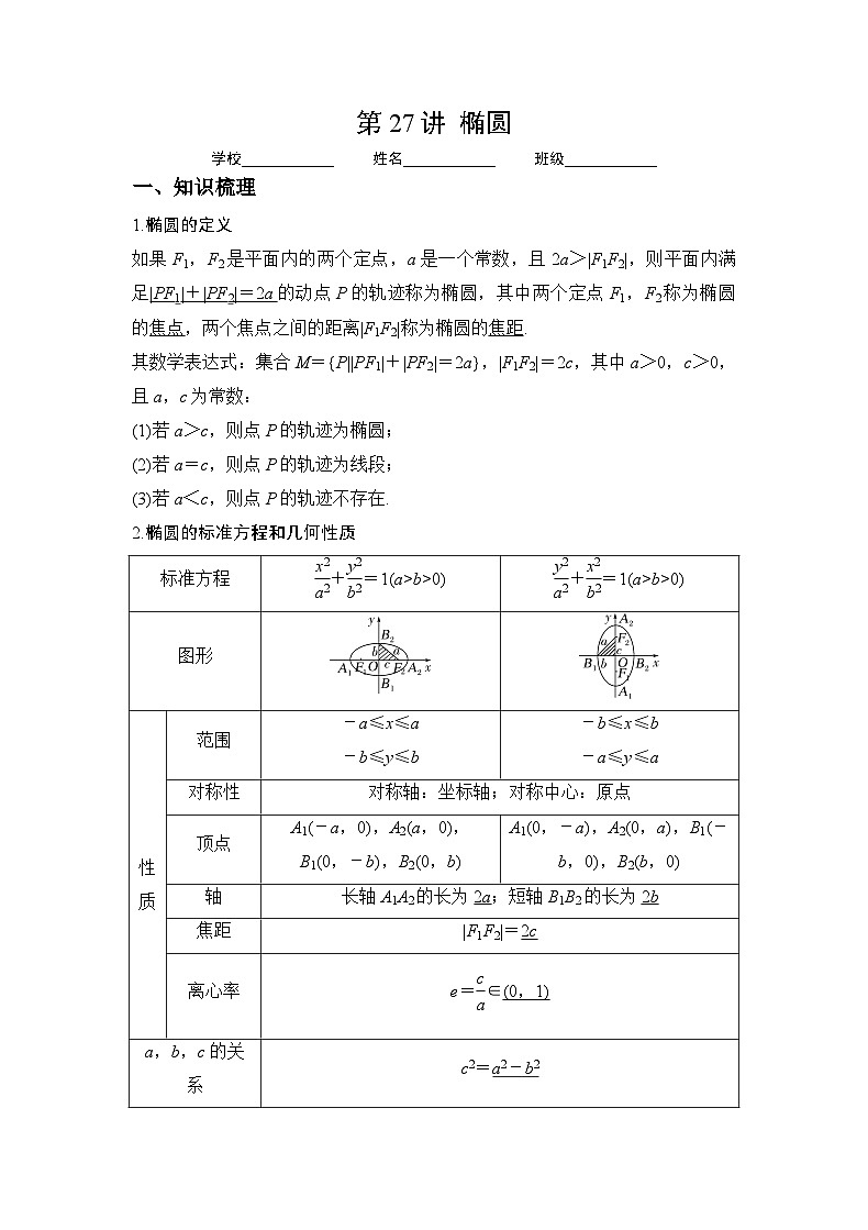 （人教A版2019必修第一册）高考数学（精讲精练）必备 第27讲  椭圆（讲义+解析）第1页