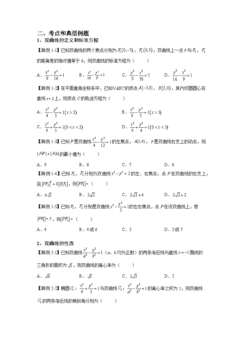 （人教A版2019必修第一册）高考数学（精讲精练）必备 第28讲  双曲线（讲义+解析）第2页