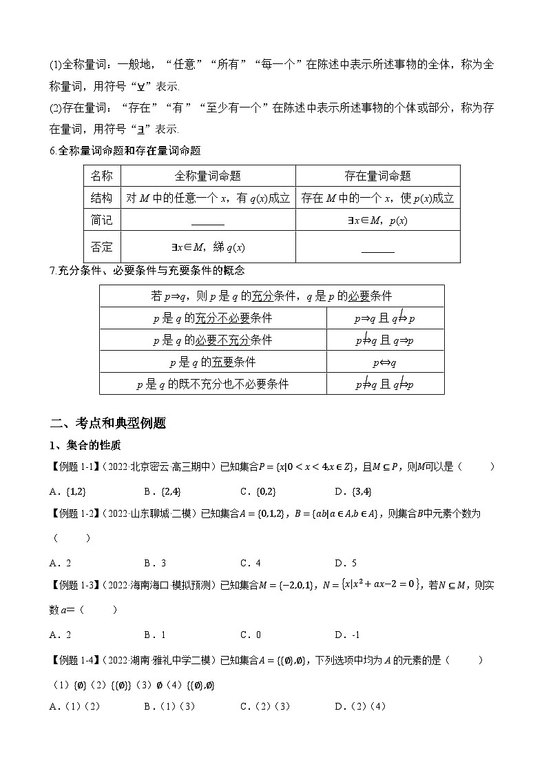 （人教A版2019必修第一册）高考数学（精讲精练）必备 第1讲 集合与常用逻辑用语（讲义+解析）第2页