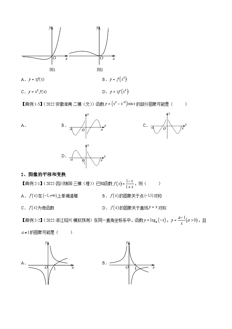 （人教A版2019必修第一册）高考数学（精讲精练）必备 第6讲 函数的图像（讲义+解析）第3页