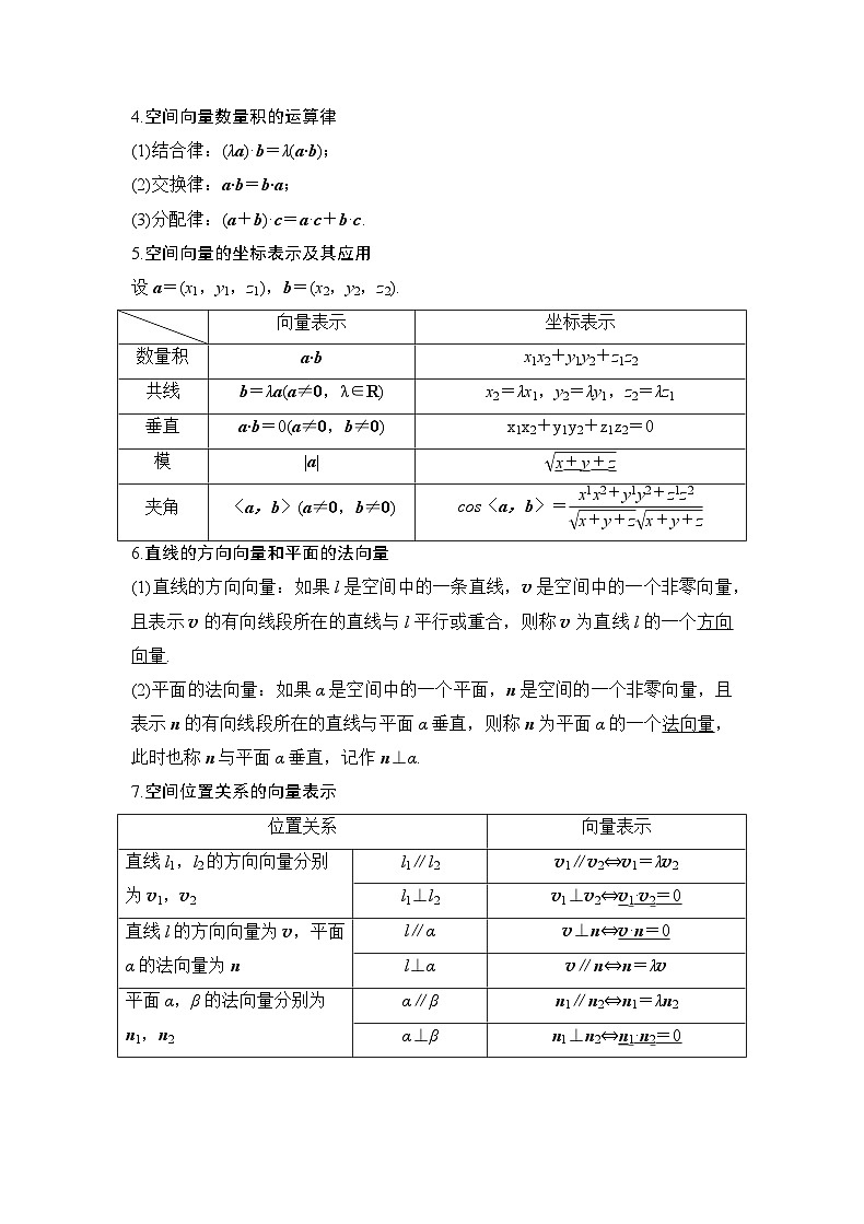 （人教A版2019必修第一册）高考数学（精讲精练）必备 第24讲 空间向量及其应用（讲义+解析）02