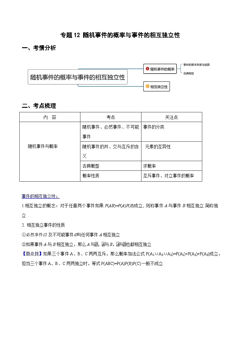 (人教A版必修第二册)高一数学下册同步讲义 专题12 随机事件的概率与事件的相互独立性（重难点突破）原卷版+解析第1页