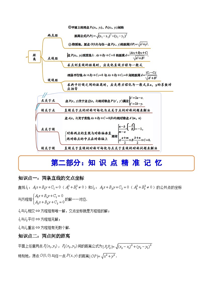 (人教A版2019选择性必修第一册)高二数学上册数学同步精讲  2.3直线的交点坐标与距离公式（精讲）（原卷版+解析）02
