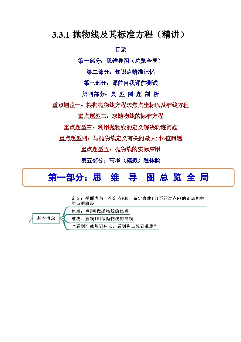 (人教A版2019选择性必修第一册)高二数学上册数学同步精讲  3.3.1抛物线及其标准方程（精讲）（原卷版+解析）第1页